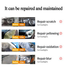 Load image into Gallery viewer, 20ML Car Light Repair Agent